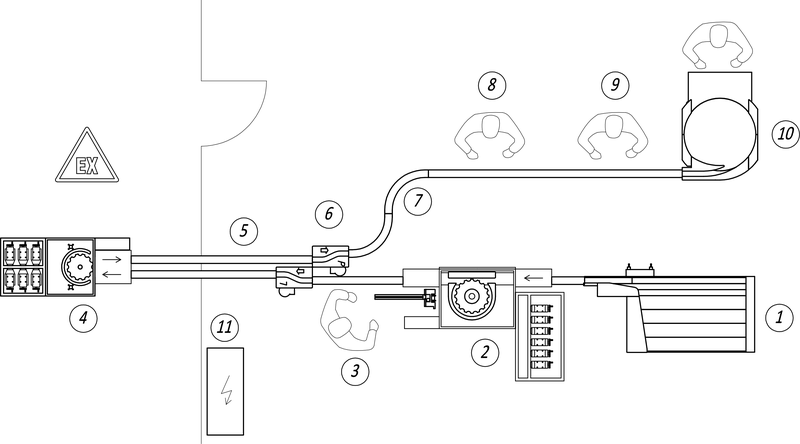 SARTECH Basic aerosol linje