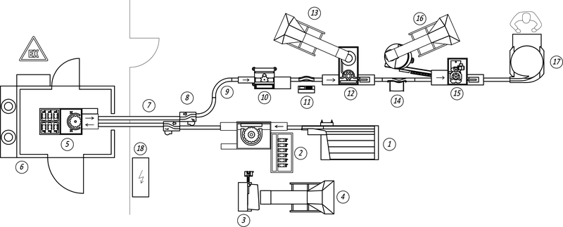 SARTECH Standard aerosol linje